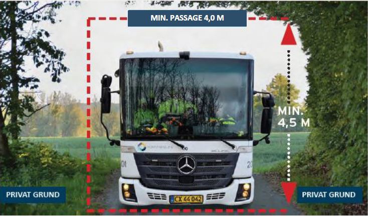 Adgangsforhold ved sommerhus min. passage Adgangsforhold ved sommerhus min. passage